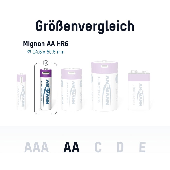 Ansmann 4x AA Lithium Akku Mignon 1800mAh + Cable