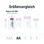 Ansmann 4x AA Lithium Akku Mignon 1800mAh + Cable
