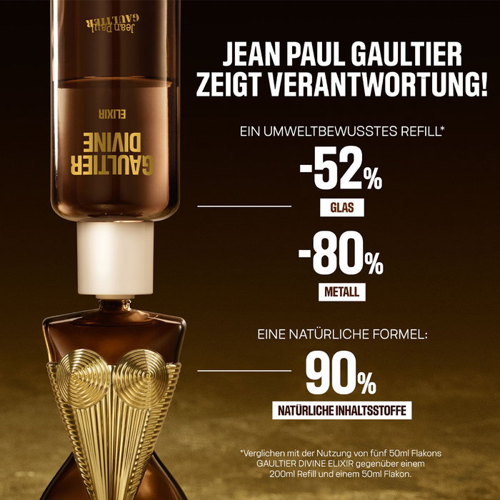 Jean Paul Gaultier Divine Elixir Eau de Parfum Recarga 200 ml Jean Paul Gaultier Divine Elixir Eau de Parfum Recarga 200 ml