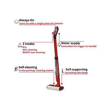 Einhell CLEANEXXO Fregona de microfibra para suelo duro, 360 grados, dispensador 400 ml, para laminado, azulejos y madera, color rojo