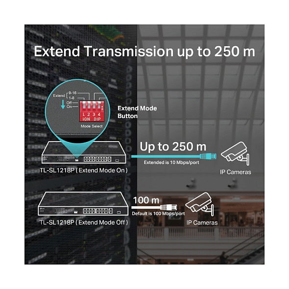 TP-LINK Switch de Red TL-SL1218P, 16 Puertos Gigabit con 2 SFP, 8 Puertos PoE+, Gestión Inteligente, Negro