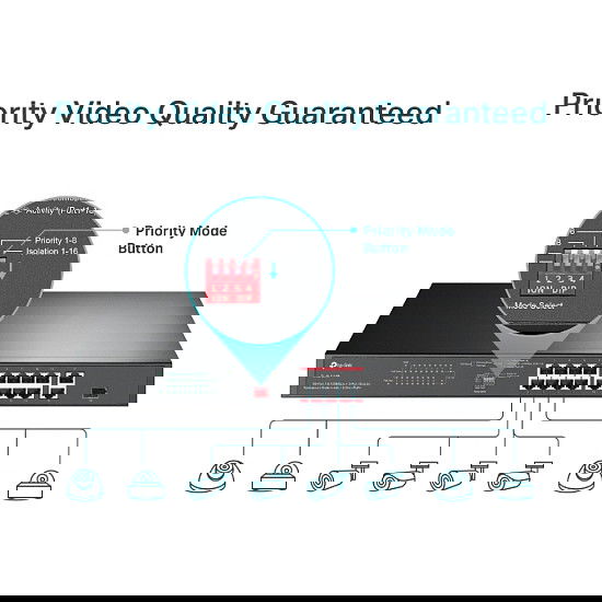 TP-LINK Switch de Red TL-SL1218P, 16 Puertos Gigabit con 2 SFP, 8 Puertos PoE+, Gestión Inteligente, Negro