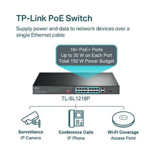 TP-LINK Switch de Red TL-SL1218P, 16 Puertos Gigabit con 2 SFP, 8 Puertos PoE+, Gestión Inteligente, Negro