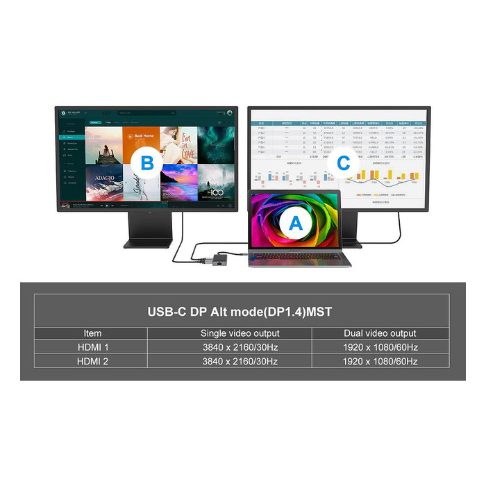 Conceptronic Adaptador 7 en 1 USB-C con 2x HDMI, USB-C PD, USB 3.0 y Gigabit Ethernet DONN14G Gris Conceptronic Adaptador 7 en 1 USB-C con 2x HDMI, USB-C PD, USB 3.0 y Gigabit Ethernet DONN14G Gris