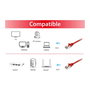 EQUIP Cable de Red Patch Cord Cat6 S/FTP 7.5m RJ45 Macho a Macho Rojo LSZH 605525