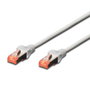 Wp european cabling solution Cable de red Cat.6 S-FTP 5m Gris