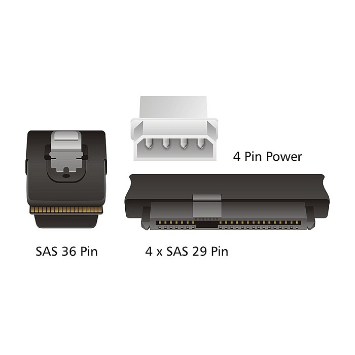 DeLOCK 83146 Cable mini SAS SFF-8087 a 4 x SAS SFF-8482 + Power de 1 m