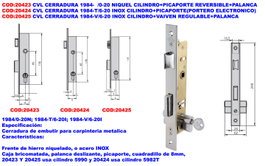 Cerradura 1984 Níquel con Cilindro, Picaporte y Palanca (0-20 mm)