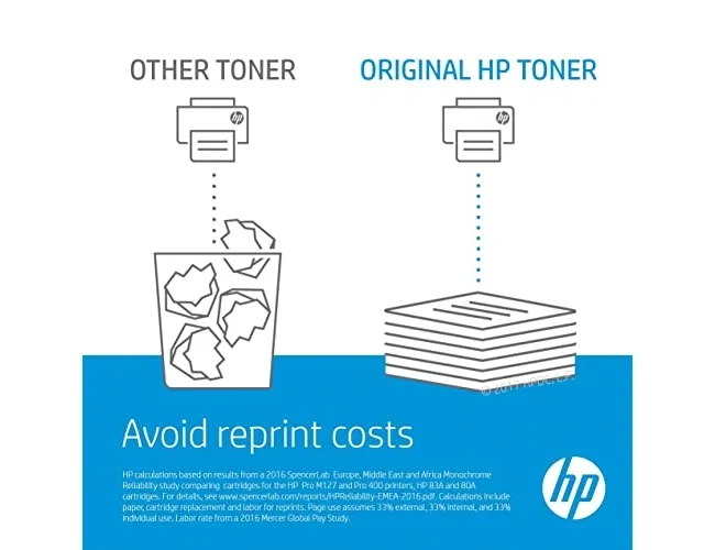 HP 124A Q6001A Cian Original LaserJet Cartucho de Tóner
