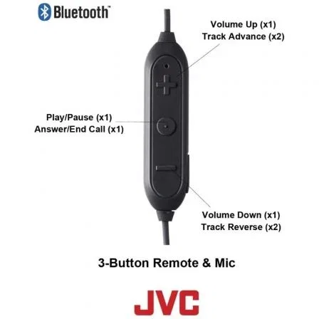 Auriculares Deportivos JVC Gummy Sport HA-EN10/ Jack 3.5/ Negros