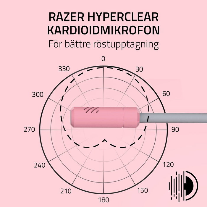 Razer Kraken Kitty V3 X Quartz Rosa