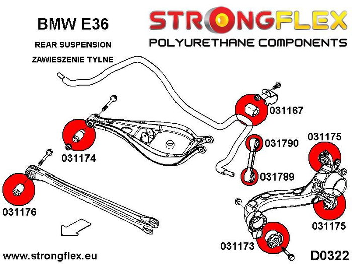StrongFlex STF031789A Trasero Barra Estabilizadora Bieleta Silentblock Sport