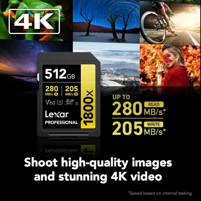 Lexar Professional 1800x 512 GB SDXC UHS-II