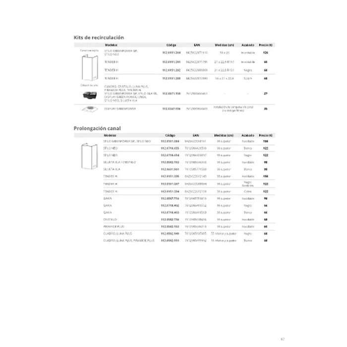 Tubo de extensión Mepamsa