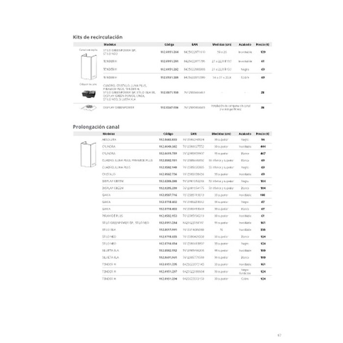Tubo de extensión Mepamsa