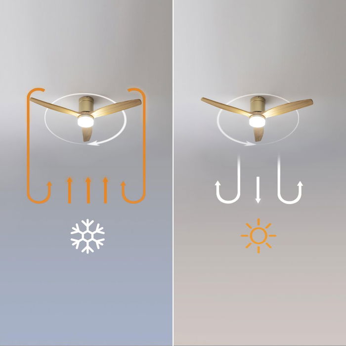 Ventilador de Techo con Luz Cecotec EnergySilence Aero 5600 18 W Dorado Madera Ventilador de Techo con Luz Cecotec EnergySilence Aero 5600 18 W Dorado Madera