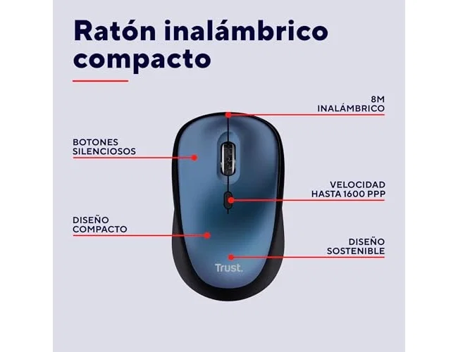 Trust Ratón Óptico Inalámbrico Yvi+ 1600 DPI Azul