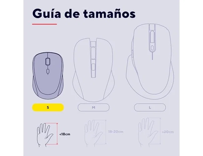 Trust Ratón Óptico Inalámbrico Yvi+ 1600 DPI Azul