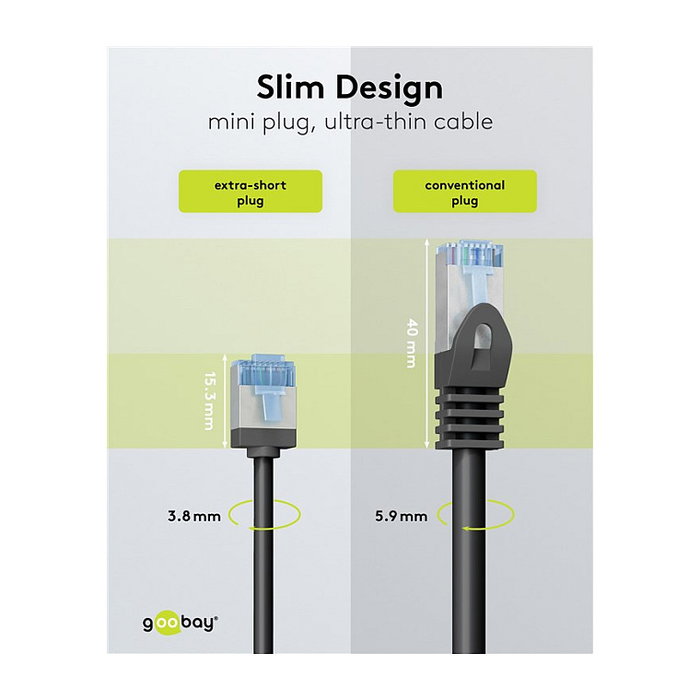 Goobay Ultraflexibles Cat.6a Patchkabel slim, U/FTP Negro 1m