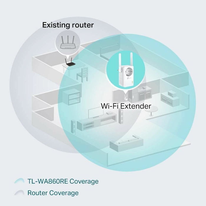 TP-Link TL-WA860RE Extensor de Cobertura Wi-Fi 300 Mbps Blanco