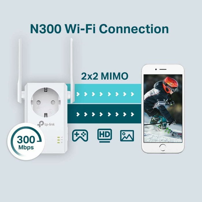 TP-Link TL-WA860RE Extensor de Cobertura Wi-Fi 300 Mbps Blanco