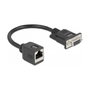 DeLOCK Adaptador de extensión de cable RS-232/422/485 de DB9 hembra a RJ45 hembra