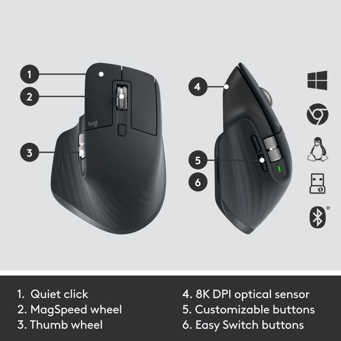 Logitech MX Keys Business 2gen Conjunto de Teclado y Ratón Gris