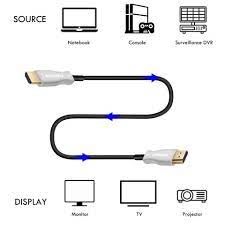 Ewent Cable HDMI EC1354 Fibra Óptica Activa 4K UHD 15m