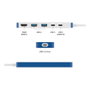 Targus HyperDrive Flex HD4101BUGL Hub USB-C 5 en 1 con HDMI 4K y PD 100W