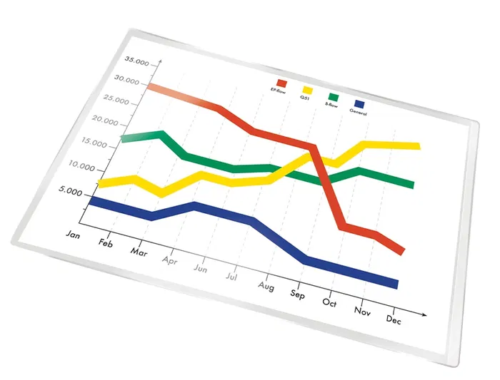 Q-connect Funda Autoadhesiva Cristal Din A4 (210 x 297 mm) 120 micras Pack 5 Unidades Q-connect Funda Autoadhesiva Cristal Din A4 (210 x 297 mm) 120 micras Pack 5 Unidades