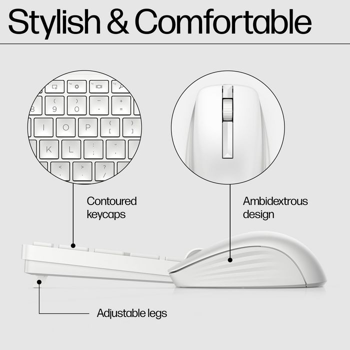 HP 655 Wireless Keyboard and Mouse Combo Blanco