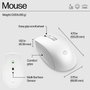 HP 655 Wireless Keyboard and Mouse Combo Blanco