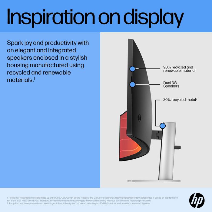 HP E45c G5 Monitor Curvo 44.5 pulgadas Dual Quad HD 165 Hz