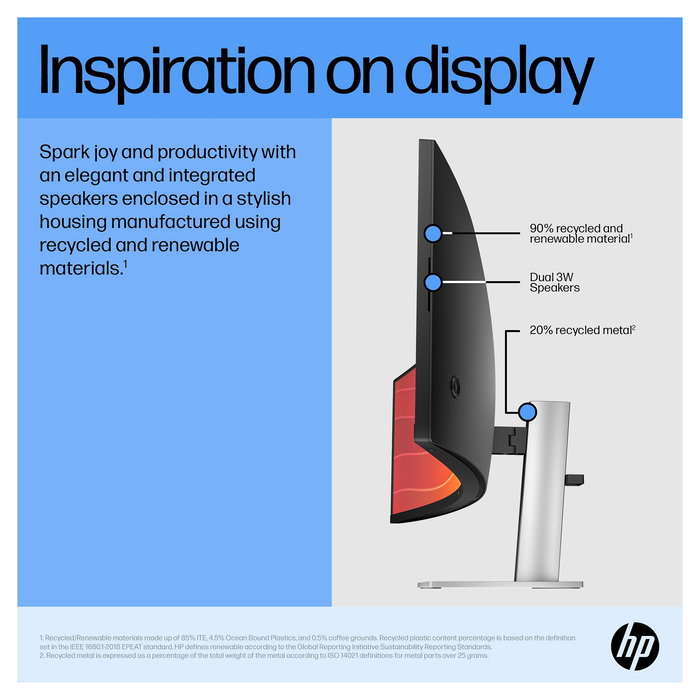 HP E45c G5 Monitor Curvo 113 cm (44.5 pulgadas) Dual QHD 5120x1440, 165 Hz, FreeSync Premium, HDR400, USB-C 100W