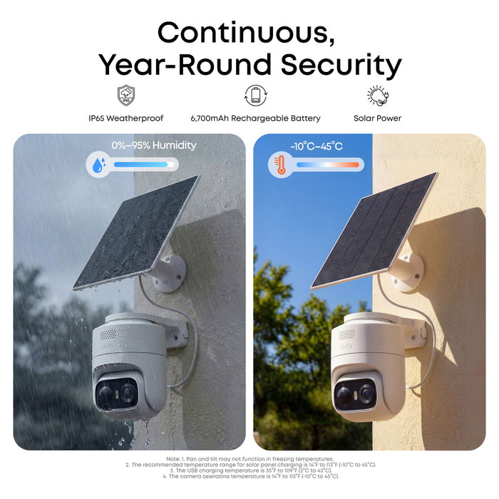EUFY eufyCam C36