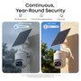EUFY eufyCam C36