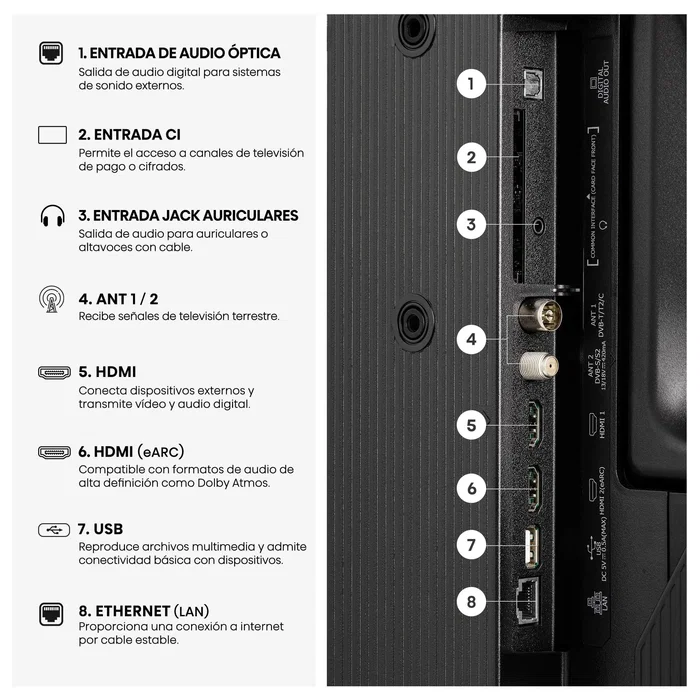 Hisense 32A5S Smart TV QLED Full HD 32 pulgadas Hisense 32A5S Smart TV QLED Full HD 32 pulgadas