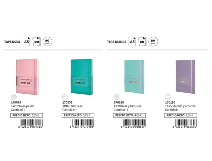 Antartik Lote Día de la Madre 2026 - 14 Artículos + Bolso Regalo, 2 Carteles A4, 10 Postales y Display para Papelería, Cuadernos y Mochilas