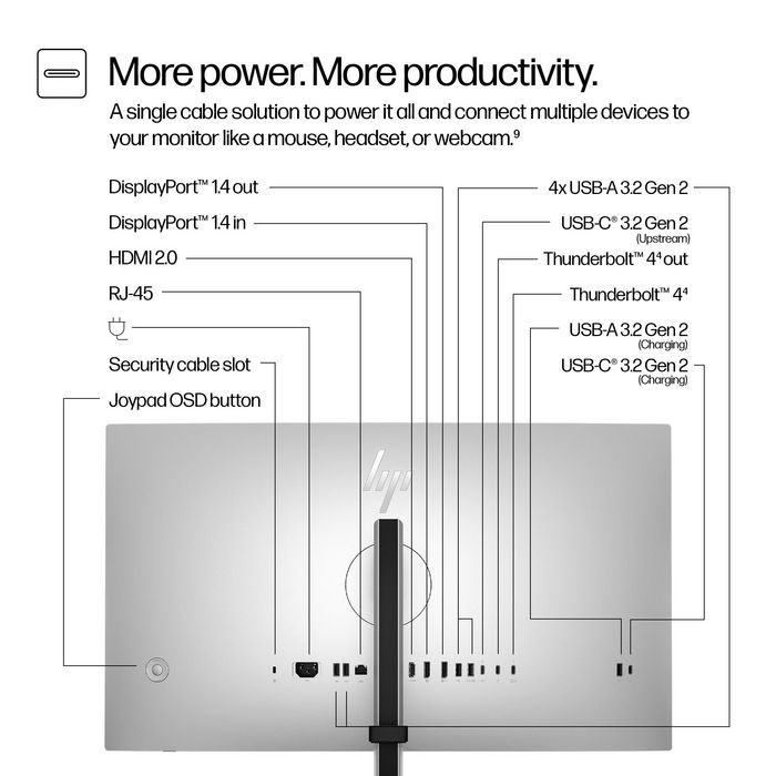 HP Series 7 Pro 27 pulg. Monitor QHD Thunderbolt 4 727pu IPS Black Negro