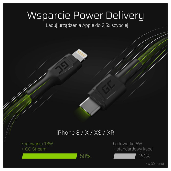 Green Cell Cable USB-C a Lightning KABGC07 Negro 1m