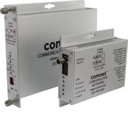 ComNet Mini Transceiver RS232, RS422, RS485 (2W & 4W)