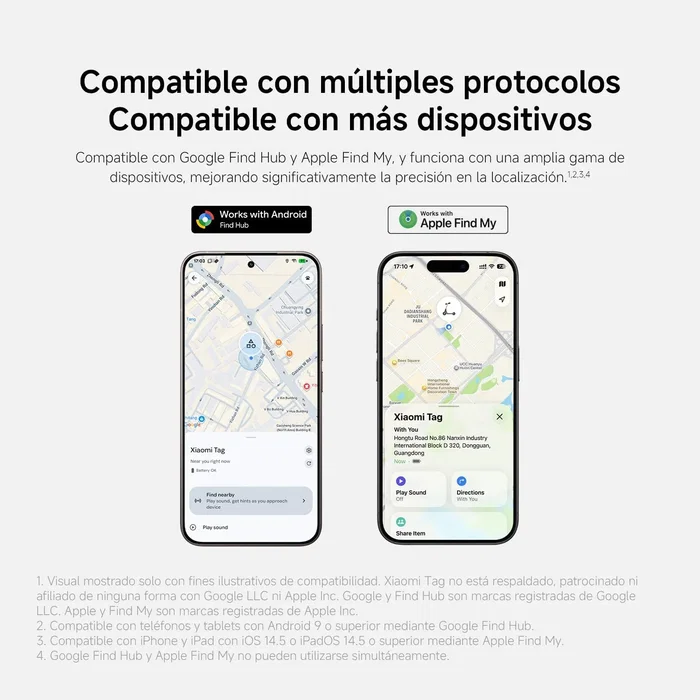 Xiaomi Tag Localizador Inteligente Blanco (1 Pack)