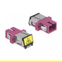 DeLOCK Acoplador de Fibra Óptica SC/SC Simplex Multimodo OM4 Violeta con Protección Láser