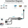 Vention Cable Conversor VGA Macho a HDMI Hembra Negro 50cm