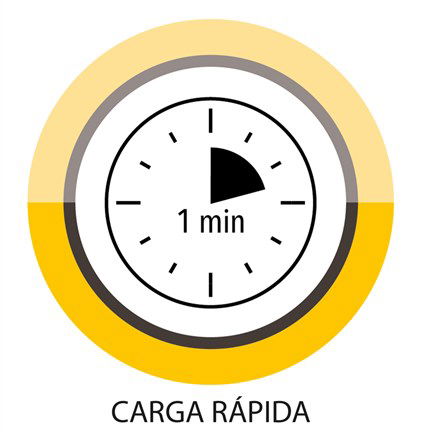 Wahl 9864-016 Afeitadora Corporal Advanced con y sin Cable, Acero Inoxidable, Batería de Litio, Carga Rápida