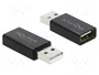 DeLOCK Adaptador USB 2.0 Tipo-A macho a hembra con bloqueador de datos 66529