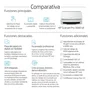 HP ScanJet Pro 3000 s4 (6FW07AB#19) - Escáner de alimentación A4 hasta 40 ppm/80 ipm, 600 x 600 DPI, dúplex, color, USB 3.2, Negro y Blanco, para oficina