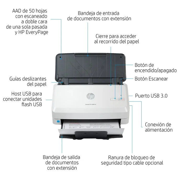 HP ScanJet Pro 3000 s4 (6FW07AB#19) - Escáner de alimentación A4 hasta 40 ppm/80 ipm, 600 x 600 DPI, dúplex, color, USB 3.2, Negro y Blanco, para oficina