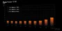 be quiet! Pure Power 13 M 850W ATX 3.1