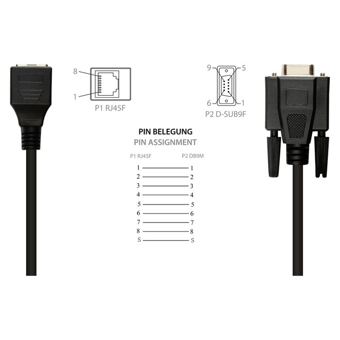 GoodConnections Adaptador de cable RJ45 a RS232 serie 4945-FF